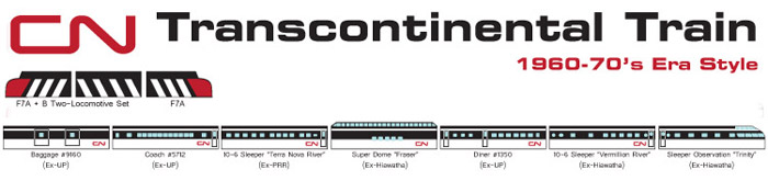 Image of the CN Transcontinental Train Consist